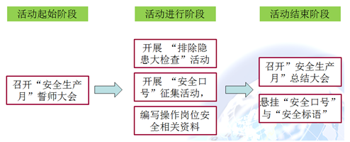 聚彩堂·(中国游)有限公司官网